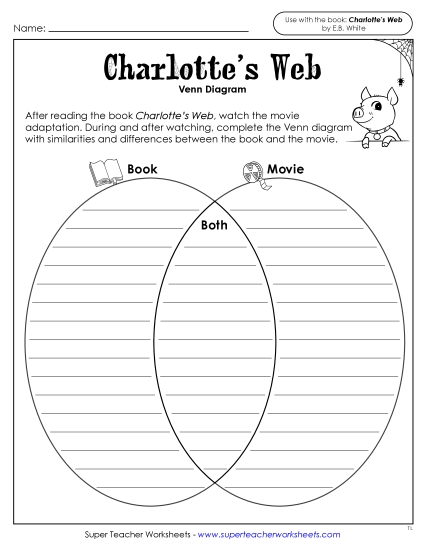 New Charlotte's Web: Venn Diagram Worksheet