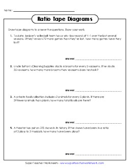 New Ratio Tape Diagram Practice Worksheet