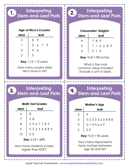 New Stem-and-Leaf Plot Task Cards Worksheet