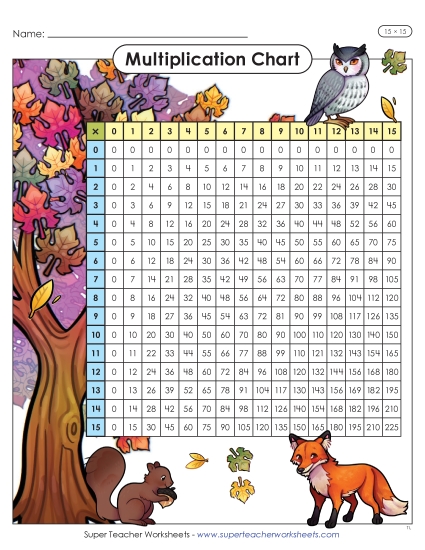 New Autumn Multiplication Chart (15 x 15) Worksheet New Autumn Multiplication Chart (15 x 15) Worksheet