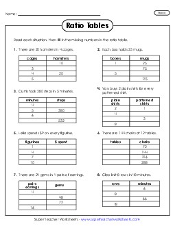 New Ratio Tables (Basic) Worksheet
