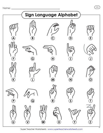 Preview image for Sign Language Alphabet Anchor Chart