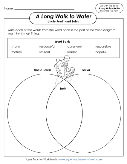 New Venn Diagram: Uncle Jewiir and Salva Worksheet