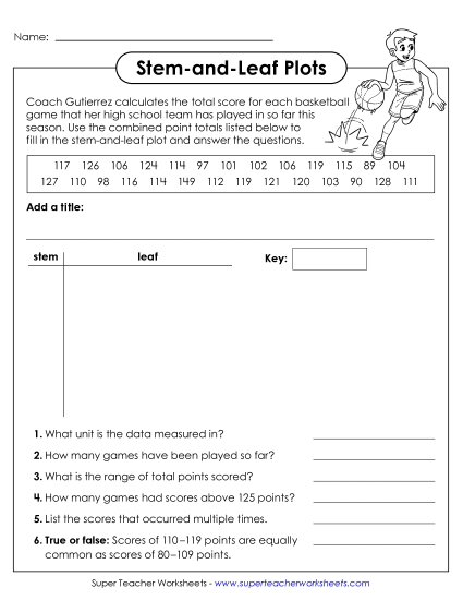 New Make & Read a Stem-and-Leaf Plot Worksheet
