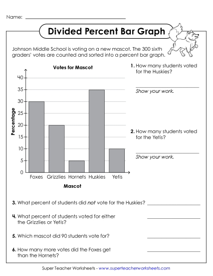 aDivided Percent Bar Graph & Questions:<br> School Mascot