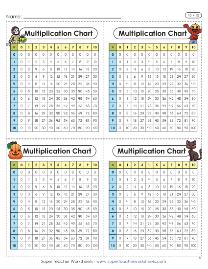 New Mini Multiplication Charts (Halloween, 10 x 10) Worksheet New Mini Multiplication Charts (Halloween, 10 x 10) Worksheet