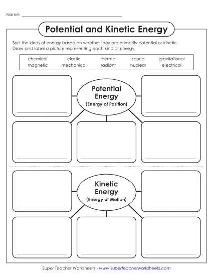 New Potential and Kinetic Energy Webs Worksheet