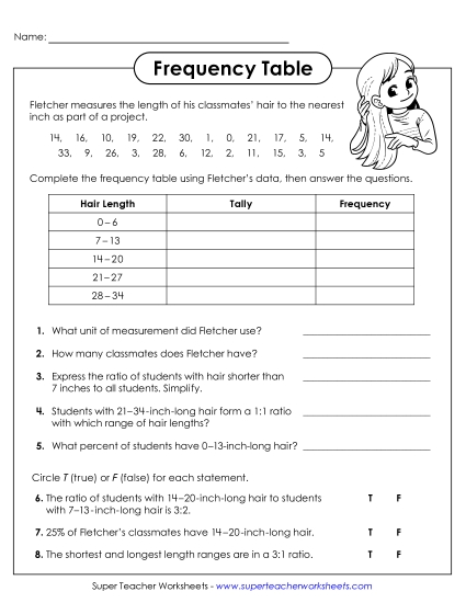 New Ratios and Percents in Frequency Tables Worksheet