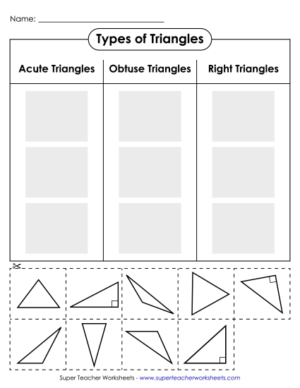 Cut and Glue: Acute, Right, Obtuse Triangles Worksheet