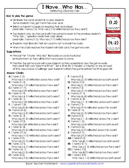 Reflecting Ordered Pairs Geometry Worksheet