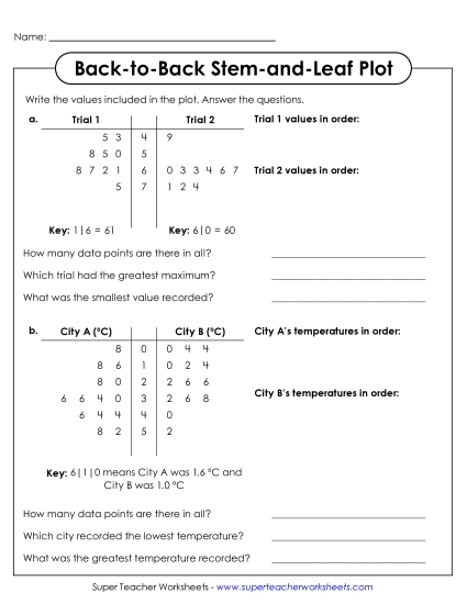 aRead & Make Back-to-Back Stem-and-Leaf Plots