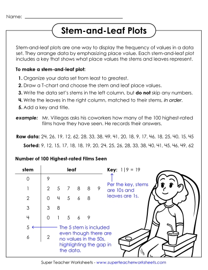 New Anchor Chart Worksheet