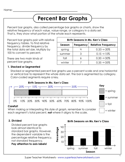 aPercent Bar Graphs Anchor Chart