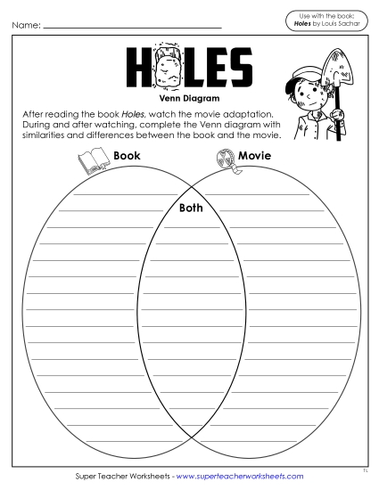 New Venn Diagram: Holes Worksheet