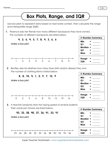 Box Plots, Range, and IQR (Basic) Worksheet