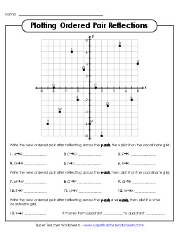 New Plotting Ordered Pair Reflections Worksheet