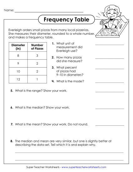 New Frequency Table Questions Worksheet