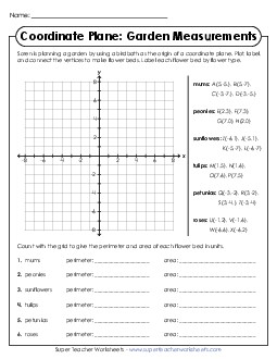 New Coordinate Plane: Garden Measurements<br>(Perimeter and Area) Worksheet