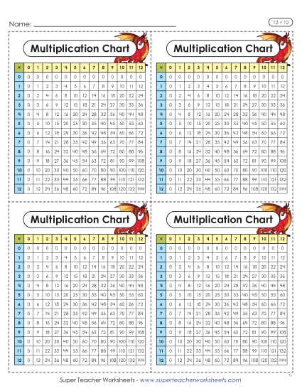 New Mini Multiplication Charts (Dragon, 12 x 12) Worksheet