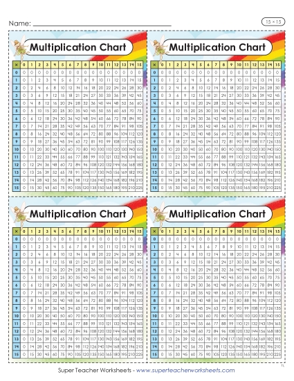 New Mini Multiplication Charts (Fairy, 15 x 15) Worksheet
