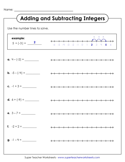 New Adding & Subtracting Integers on Number Lines Worksheet