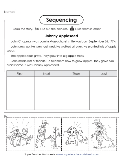 aJohnny Appleseed Story Sequence