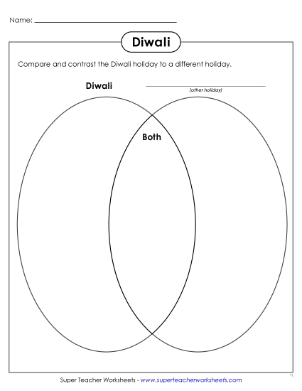 New Compare & Contrast Venn Diagram Worksheet New Compare & Contrast Venn Diagram Worksheet