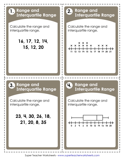Range & Interquartile Range