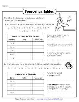Preview image for Make a Frequency Table