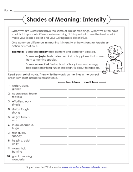 aOrdering Words By Intensity