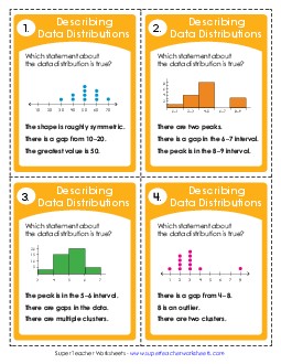 aTask Cards: Line Plots and Histograms