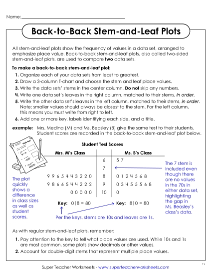 New Anchor Chart (Make & Read) Worksheet