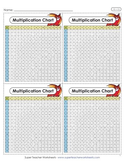 New Mini Multiplication Charts (Dragon, 15 x 15) Worksheet