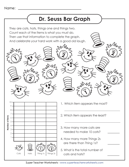 Dr. Seuss Bar Graph Graphing Worksheet