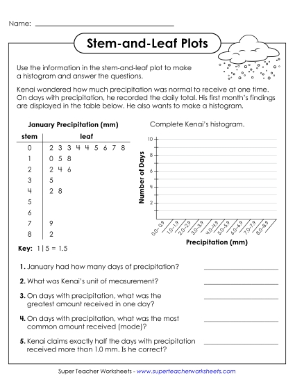 Preview image for Histogram with Stem-and-Leaf Plot 