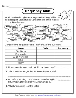 Preview image for Basic Frequency Table