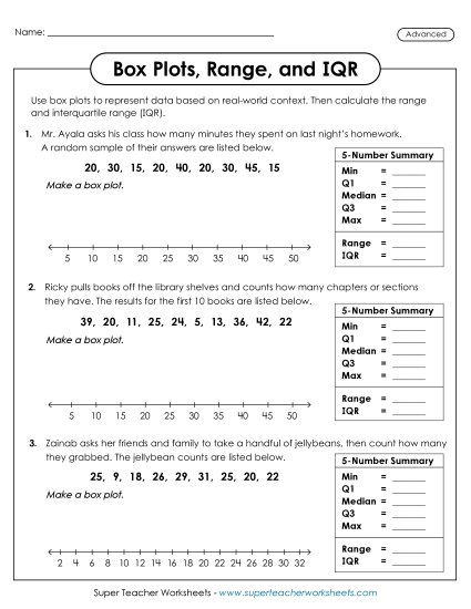 Box Plots, Range, and IQR (Advanced) Worksheet