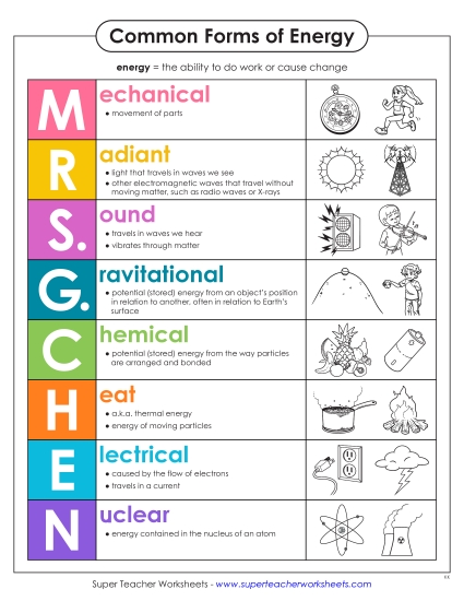 Preview image for Mrs. G. Chen Anchor Chart