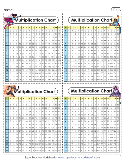 New Mini Multiplication Charts (Hero, 15 x 15) Worksheet New Mini Multiplication Charts (Hero, 15 x 15) Worksheet