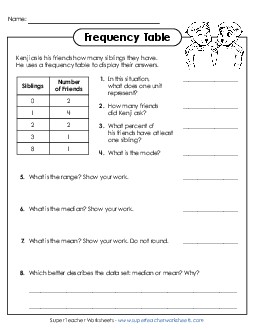 Preview image for Reading a Frequency Table