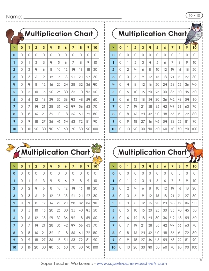 New Mini Multiplication Charts (Fall, 10 x 10) Worksheet New Mini Multiplication Charts (Fall, 10 x 10) Worksheet