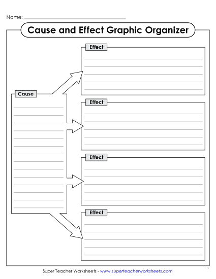 New Cause & Effect Graphic Organizer #2 Worksheet New Cause & Effect Graphic Organizer #2 Worksheet