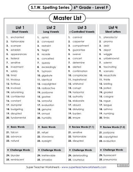 6th Grade Spelling: Master List Spelling F Worksheet