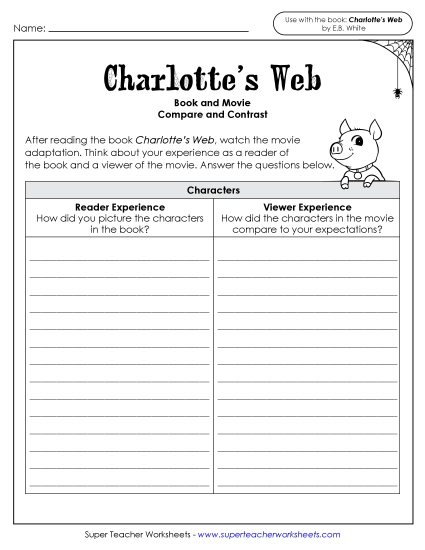 New Reader vs. Viewer Experience Chart Worksheet