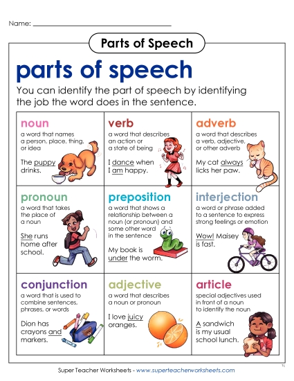 New Parts of Speech Anchor Chart Worksheet New Parts of Speech Anchor Chart Worksheet