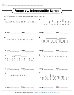 New Finding Range & Interquartile Range Worksheet