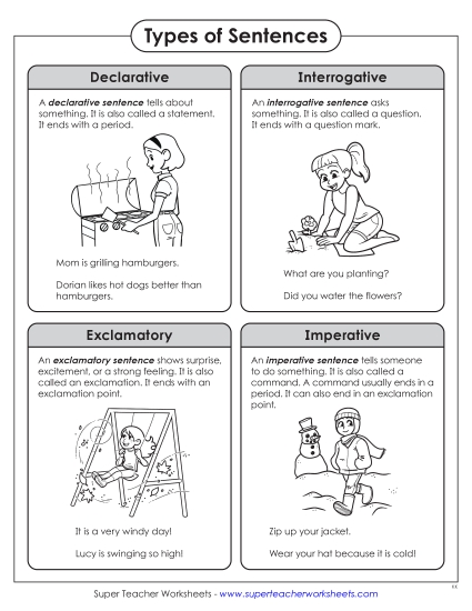 New Types of Sentences: Anchor Chart Worksheet