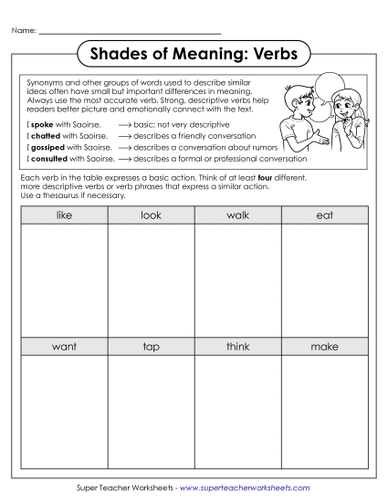 New Shades of Meaning: Verbs Worksheet