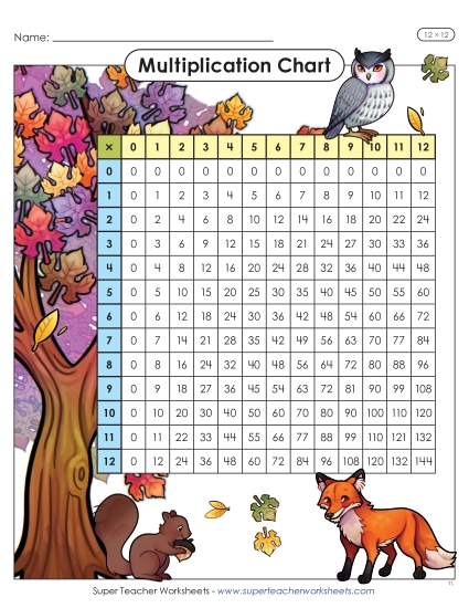 New Autumn Multiplication Chart (12 x 12) Worksheet New Autumn Multiplication Chart (12 x 12) Worksheet