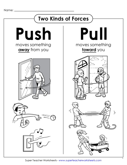 Preview image for Push & Pull Anchor Chart